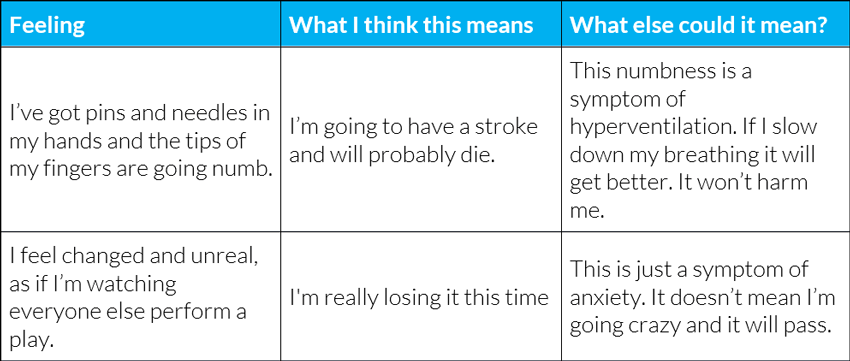 How anxiety can make you feel